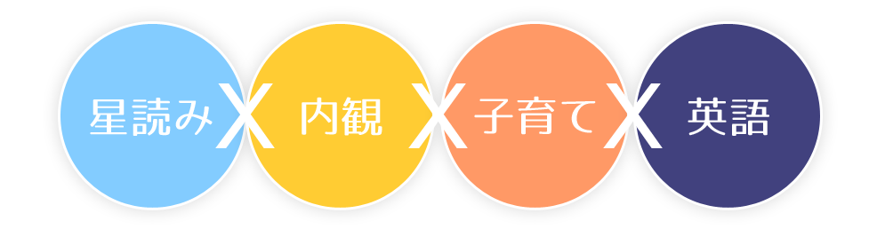星読みX内観X子育てX英語